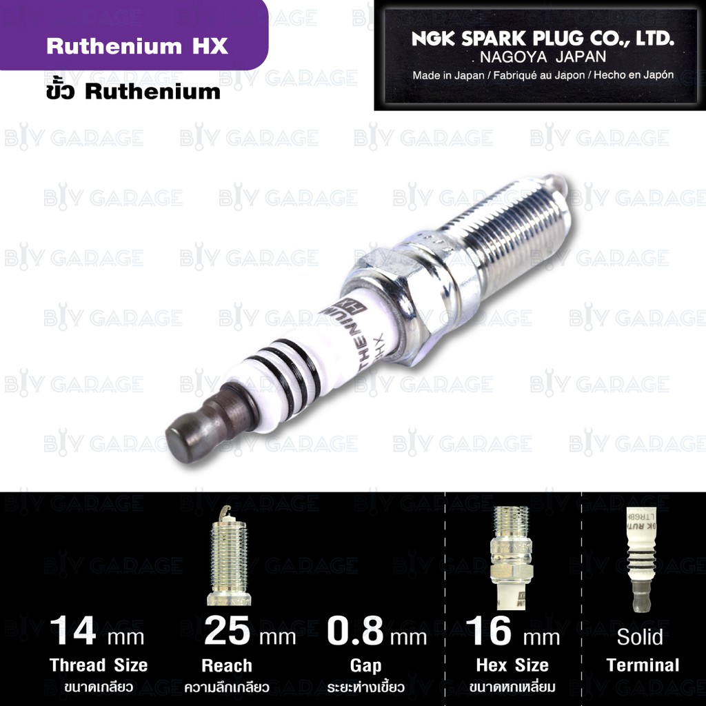 ngk-หัวเทียน-ruthenium-hx-ขั้ว-ruthenium-ltr6bhx-4-หัว-สำหรับเครื่องเทอร์โบ-ใช้อัพเกรด-ltr6ix-11-made-in-japan