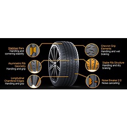 235-45r18-continental-mc6-ปี22-จำนวน-1-เส้น