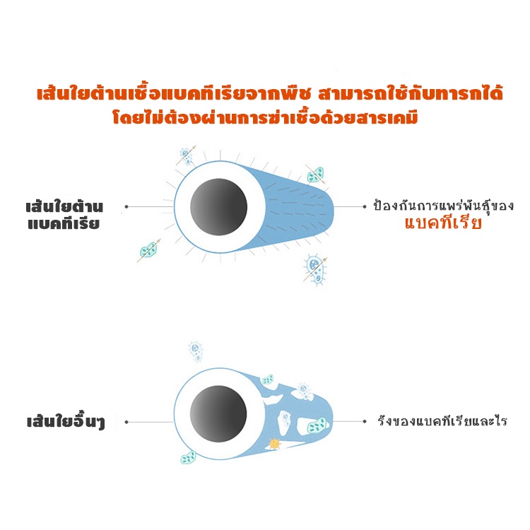 ผ้าห่มใยถั่วเหลือง-ไส้ผ้านวมโรงแรม-เกรดพรีเมี่ยม-ยหนานุ่มฟู-ผ้านวม-ไส้ผ้านวม