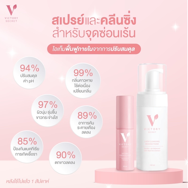 เซ็ตคู่-ส่งฟรี-ส่งไวมาก-แท้-victory-secret-มูส-สเปรย์-ลดกลิ่นอับ-ลดตกขาว-สเปรย์หลีหอม