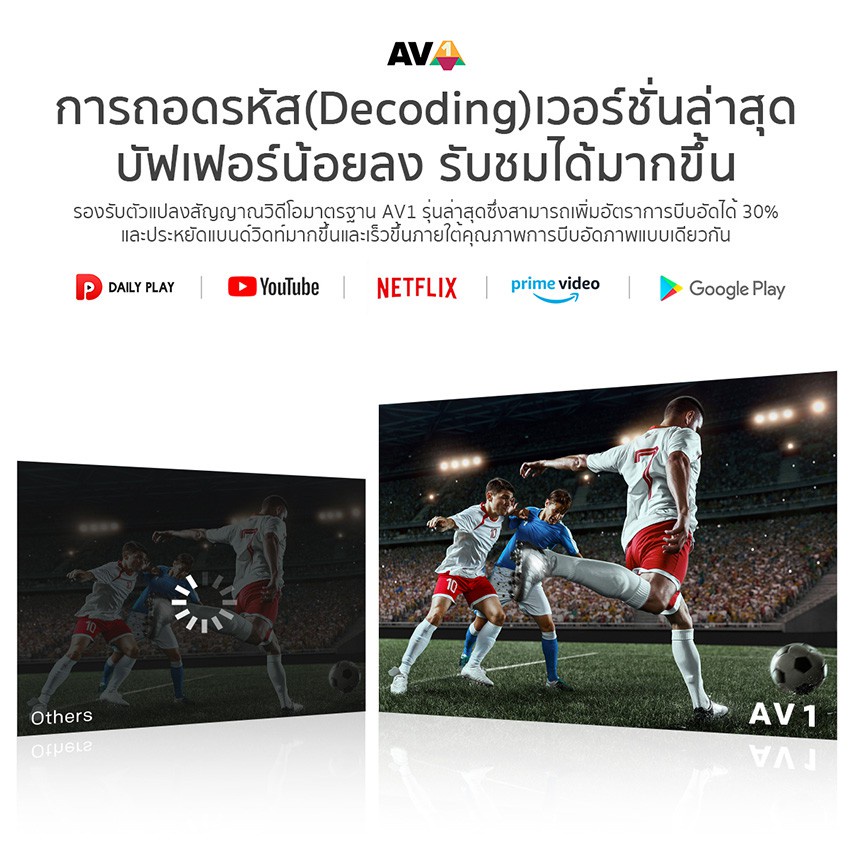 ภาพหน้าปกสินค้าSKYWORTH 50 นิ้ว Android 10 TV 4K รุ่น 50V6 Google Play จากร้าน aiot_home_official บน Shopee