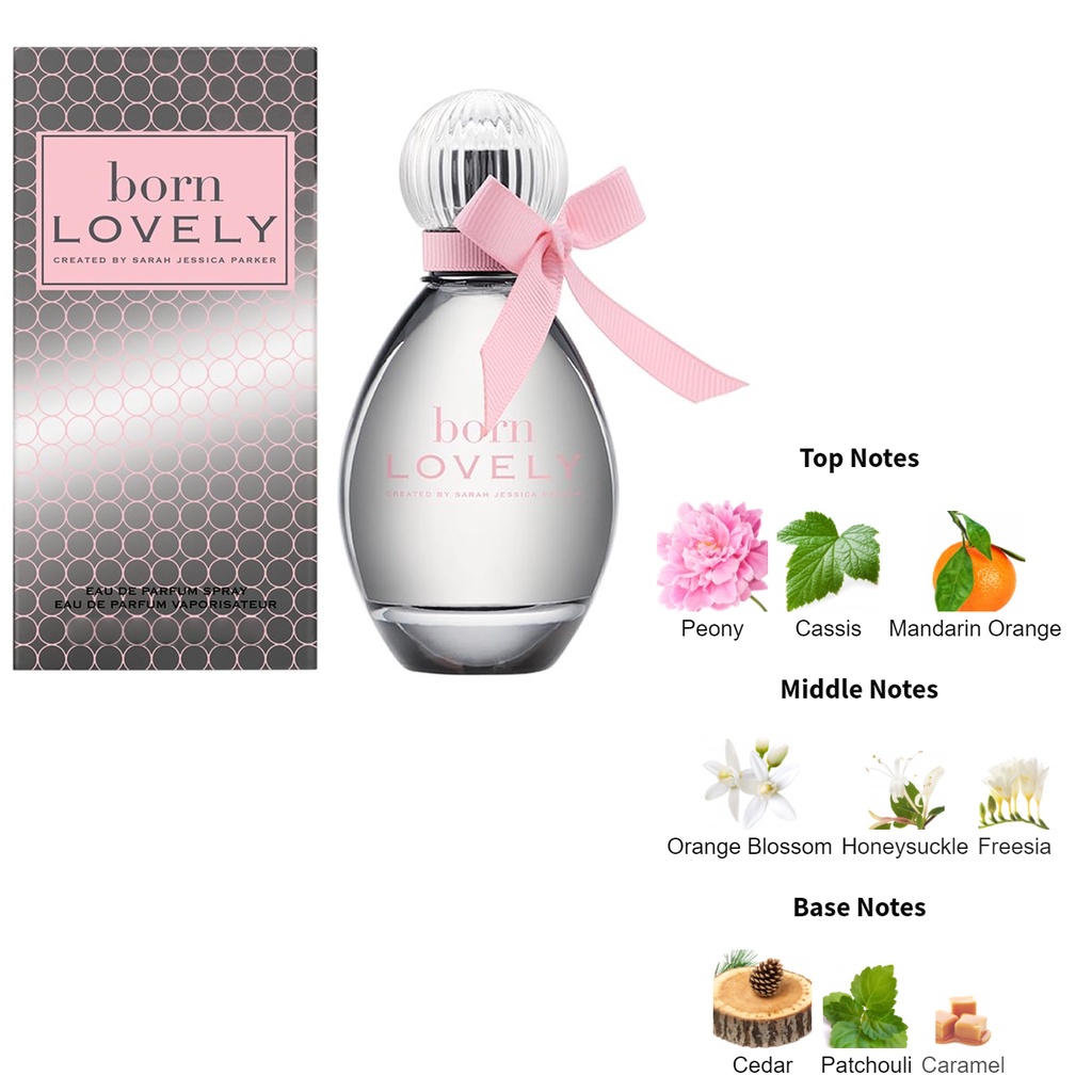 แบ่งขาย-10-ml-sarah-jessica-parker-lovely-edp-10ml-sarah-jessica-parker-lovely-sheer-edp-10ml-sarah-born-lovely-10ml