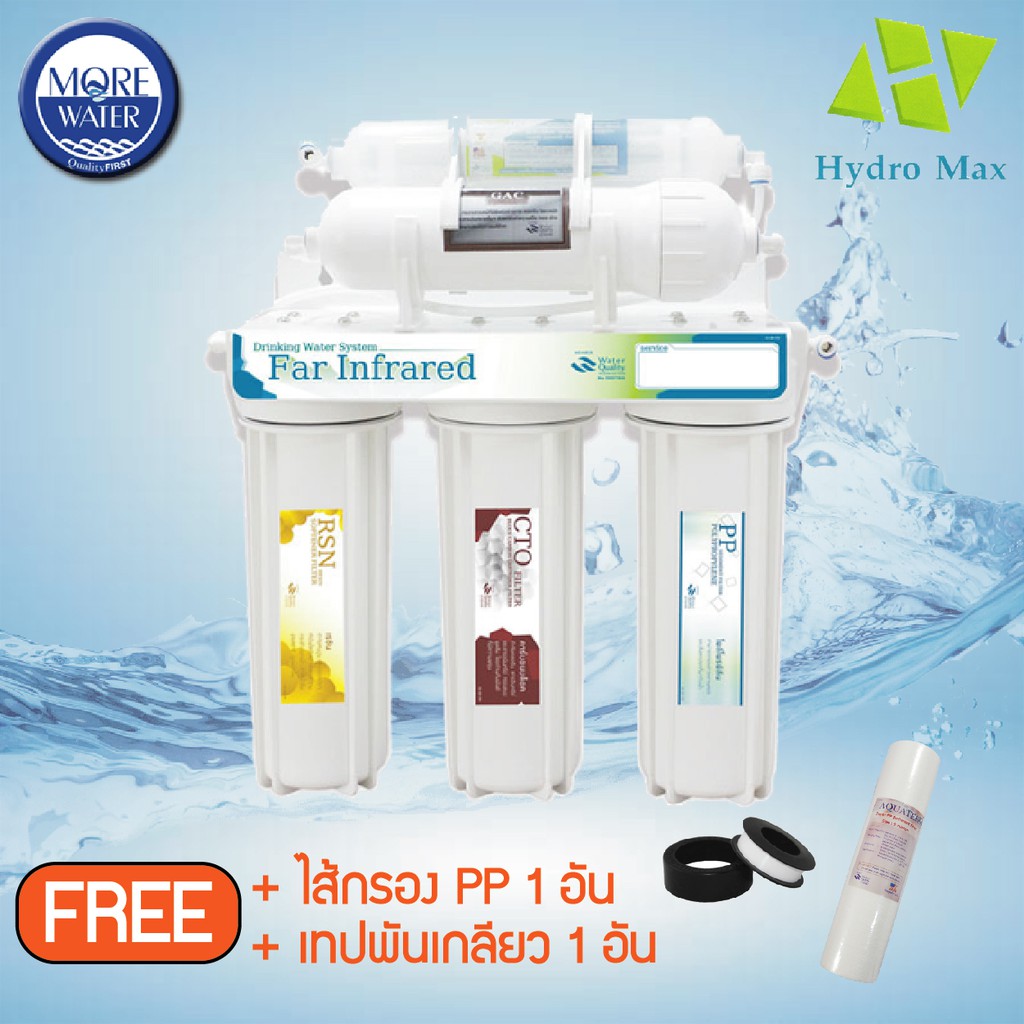 ราคาและรีวิวเครื่องกรองน้ำ เครื่องกรอง ไส้กรอง น้ำดื่ม HYDROMAX เครื่องกรอง 5 ขั้นตอน Far Infrared และ Alkaline รับประกัน 1 ปี