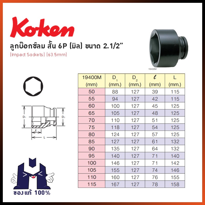 koken-19400m-ลูกบ๊อกลมสั้น-2-1-2-6p