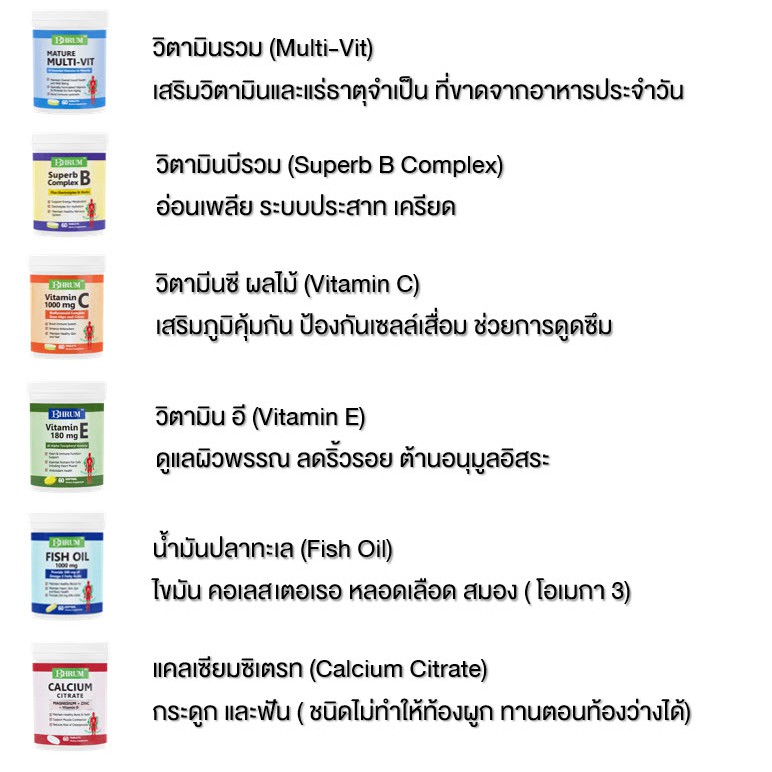 น้ำมันปลา-ทะเล-นำเข้า-usa-fish-oil-60-เม็ด-exp-25-08-2024