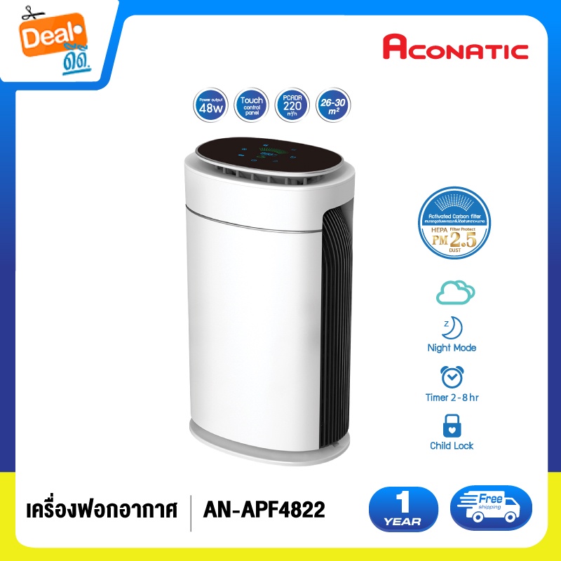 aconatic-เครื่องฟอกอากาศ-air-purifier-an-apf4822