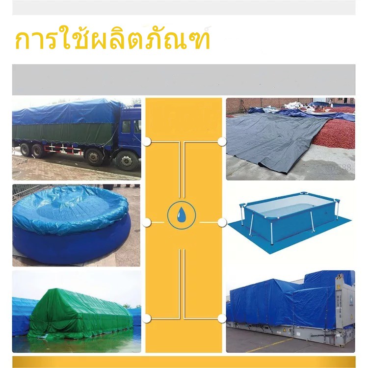 ผ้าใบกันฝน-กันแดด-ขนาด4x5เมตร-มีตาไก่-ผ้าใบพลาสติกเอนกประสงค์-ฟาง-บลูชีทฟ้าขาว-คลุมรถ-กันน้ำ