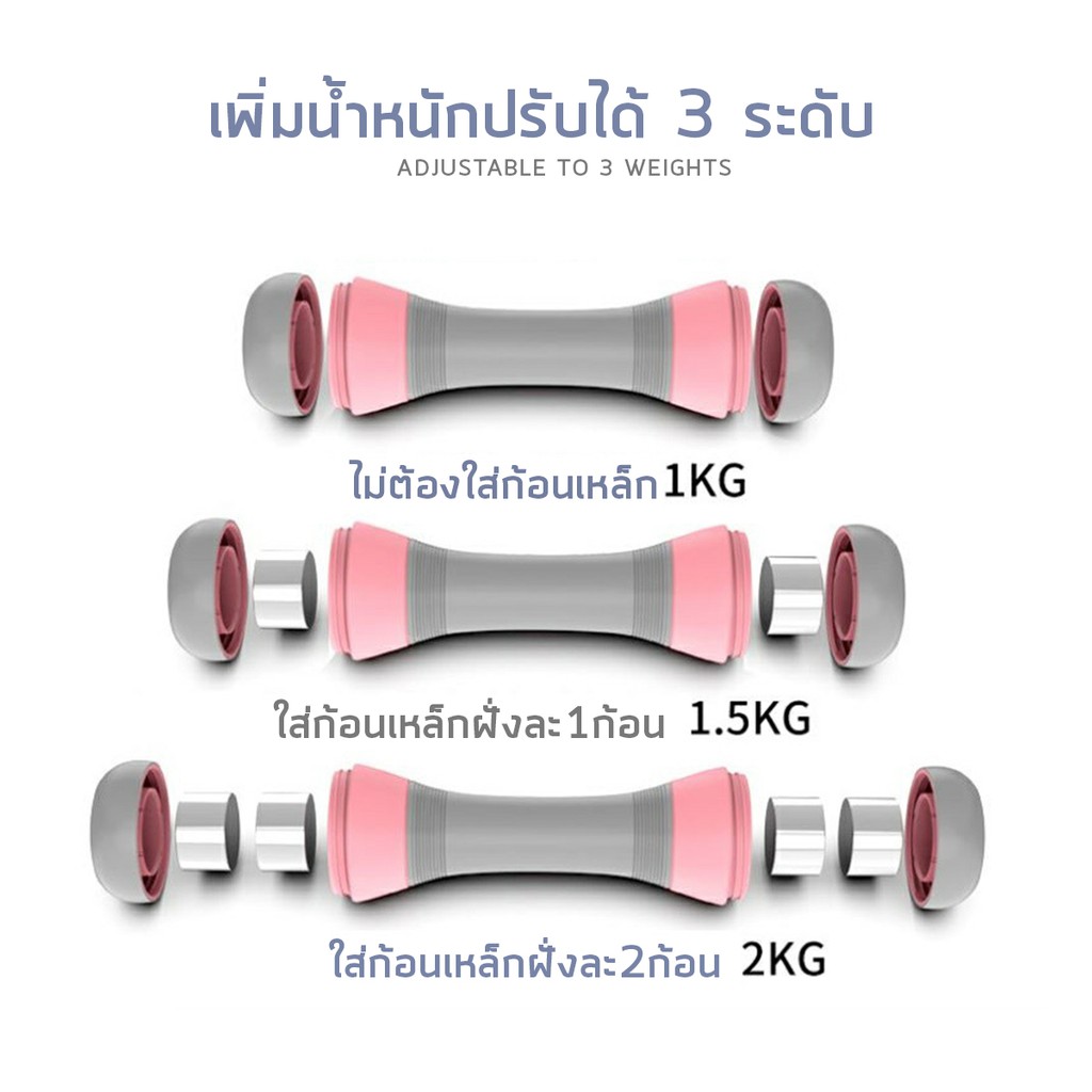 ดัมเบลผู้หญิง-4kg-ข้างละ-2kg-ดัมเบลผู้หญิงปรับน้ำห-น้ำหนักได้-บริหารต้นแขน-ออกกำลังกาย