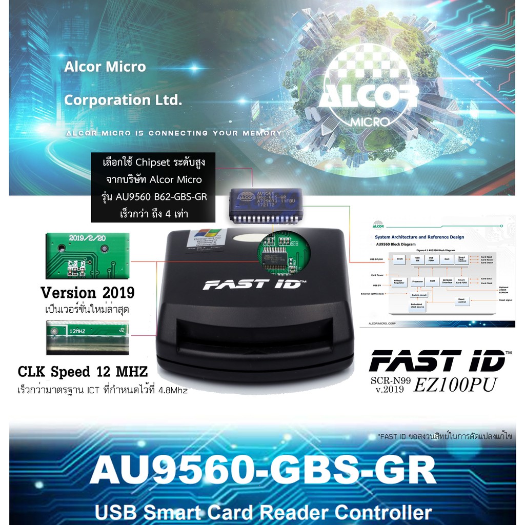ภาพสินค้าFAST ID เครื่องอ่านบัตร เครื่องอ่านบัตรประชาชน/Smart Card Reader/SCR-N99 รุ่น EZ100PU  ICT2566 แถมฟรีโปรแกรม จากร้าน fastidthai บน Shopee ภาพที่ 2