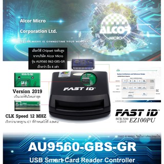 ภาพขนาดย่อของภาพหน้าปกสินค้าFAST ID เครื่องอ่านบัตร เครื่องอ่านบัตรประชาชน/Smart Card Reader/SCR-N99 รุ่น EZ100PU  ICT2566 แถมฟรีโปรแกรม จากร้าน fastidthai บน Shopee ภาพที่ 2