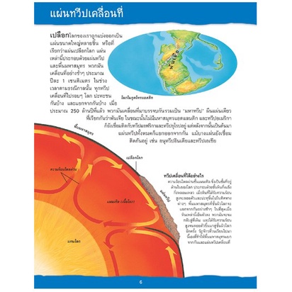 หนังสือ-เปิดแฟ้มไดโนเสาร์-ยุคของยักษ์ใหญ่-9786164301733-mis