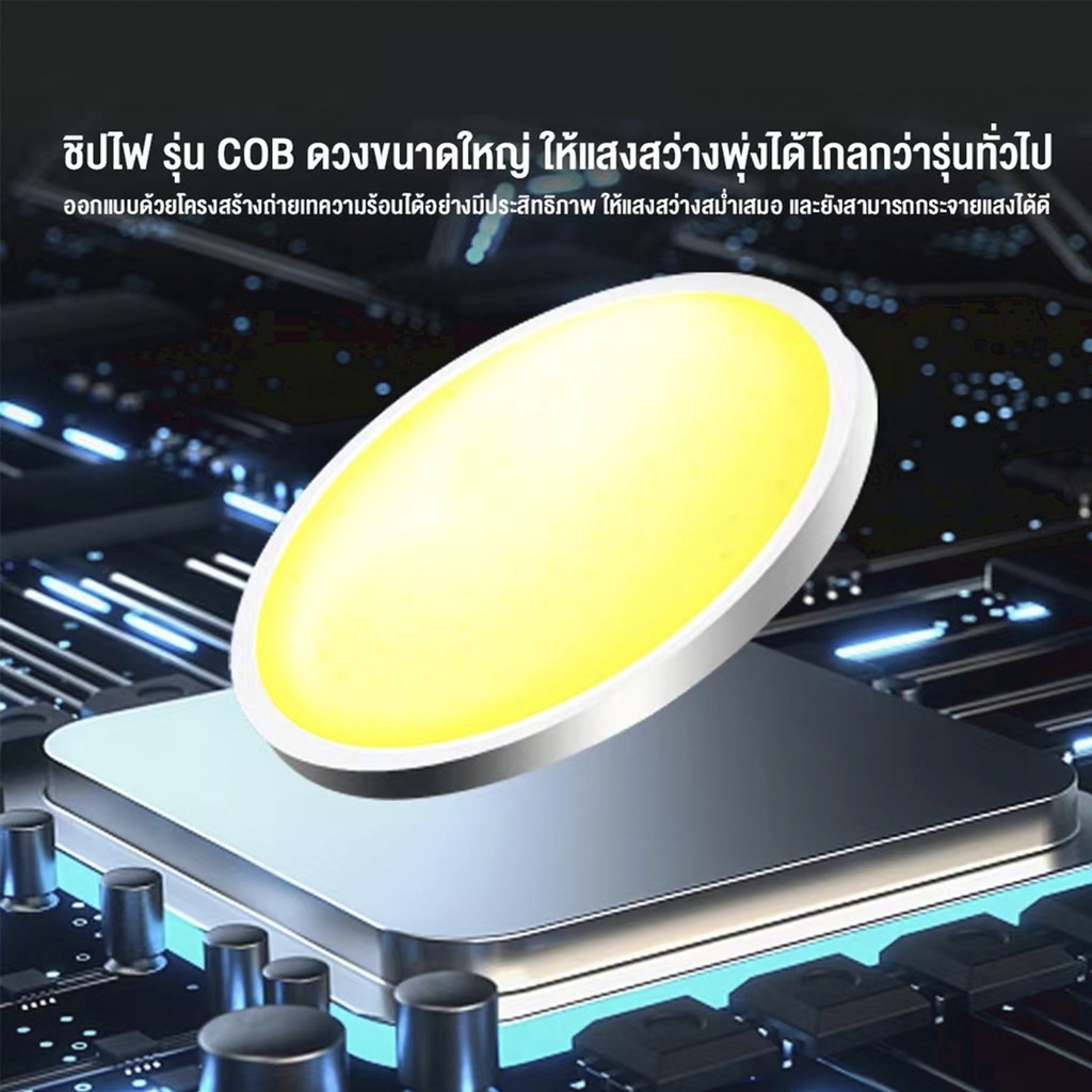 สปอตต์ไลท์-spotlight-ledflood-light-ไฟส่องตึกไฟส่องป้ายไฟส่องนามcob-ถูกที่สุด-กันน้ำ-กันฝน-น-น้ำหนักเบา-100w-200w-300w