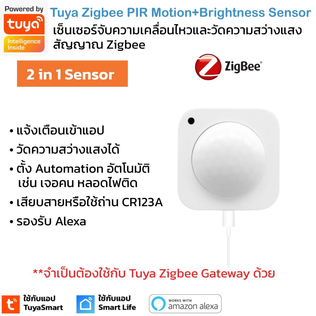 ภาพหน้าปกสินค้าTuya 2 in 1 เซ็นเซอร์จับความเคลื่อนไหวและวัดแสง สัญญาณ Zigbee PIR Motion and Brightness Senaor