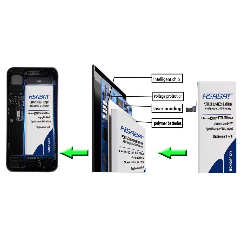 hsabat-1900mah-3gs-battery-for-iphone-3gs-within-tracking-number