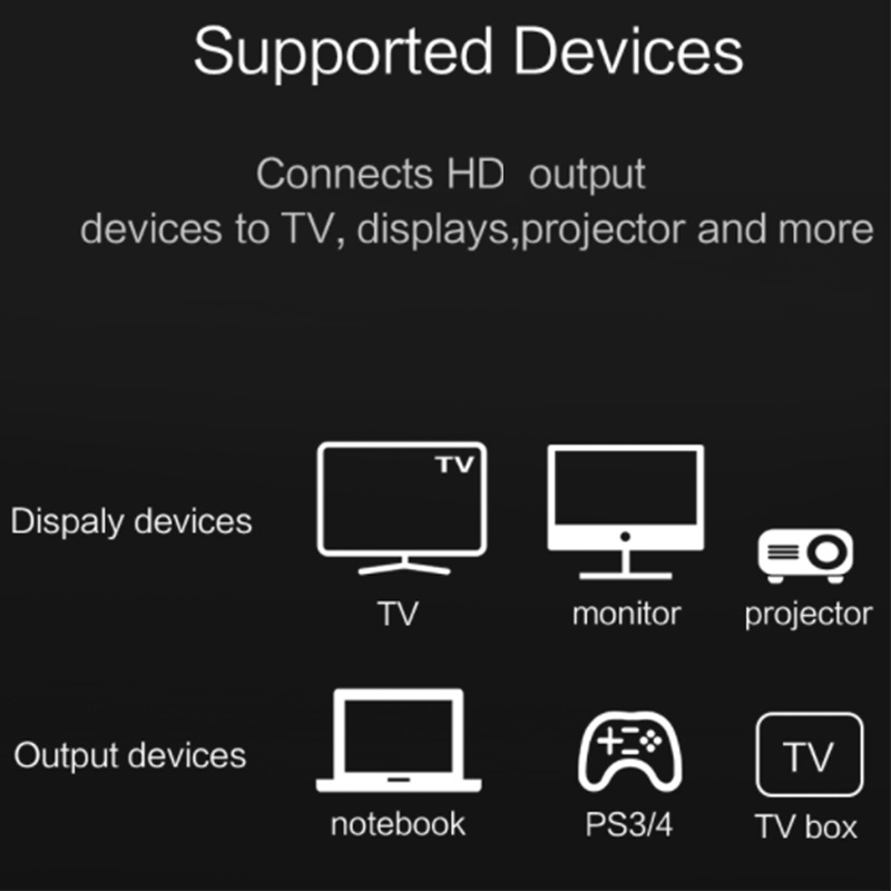 ภาพสินค้าสายHD TO HD ต่อกับทีวี สาย TV HD ยาว 1 เมตร/1.5 เมตร/3 เมตร HD TO HD Cable 4K V2.0 สายถักรุ่น FULL HD 1080P จากร้าน luckystar_mall บน Shopee ภาพที่ 7