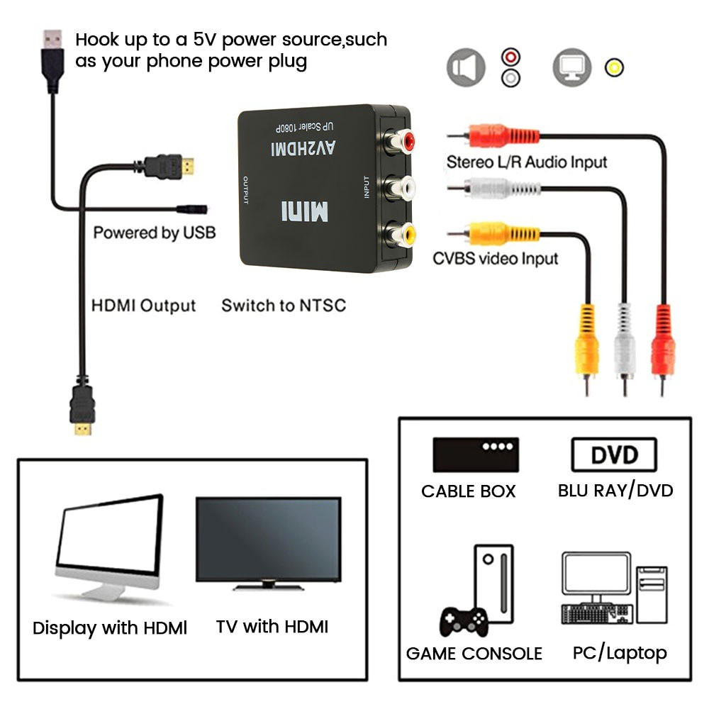 กล่องอะแดปเตอร์แปลง-hdmi-เป็น-av-hd-hdmi-เป็น-rca-av-cvsb-l-r-video-1080p-รองรับ-ntsc-pal