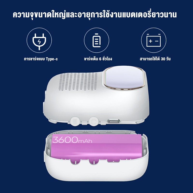 ภาพสินค้าXiaomi Lofans เครื่องกําจัดกลิ่นตู้เย็น Refrigerator Deodorant Purifier เครื่องกำจัดกลิ่น แบบชาร์จไฟได้ กำจัดแบคทีเรีย จากร้าน showsee.store บน Shopee ภาพที่ 3