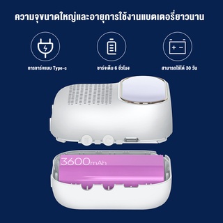ภาพขนาดย่อของภาพหน้าปกสินค้าXiaomi Lofans เครื่องกําจัดกลิ่นตู้เย็น Refrigerator Deodorant Purifier เครื่องกำจัดกลิ่น แบบชาร์จไฟได้ กำจัดแบคทีเรีย จากร้าน showsee.store บน Shopee ภาพที่ 3