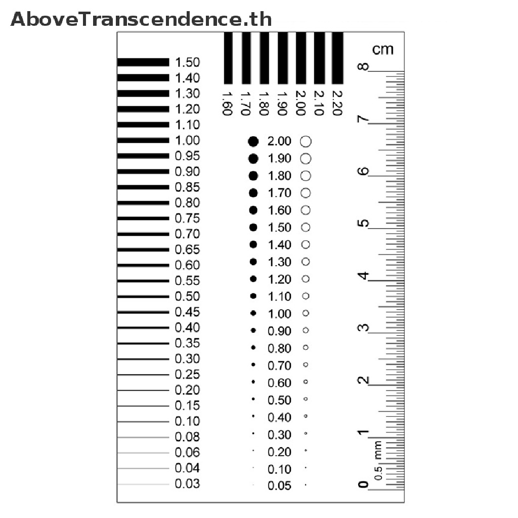 above-ไม้บรรทัด-เกจวัดคราบการ์ด-เกจวัดจุด-ลวด-ฟิล์ม-ไม้บรรทัด-คราบคอนทราสต์