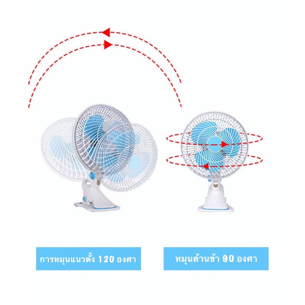 พัดลม-พัดลมตั้งโต๊ะ-พัดลมแบบหนีบ-พัดลมเพดาน-พัดลมมินิ-พัดลมขนาด10นิ้ว-พัดลมหนีบ-พัดลมขนาดเล็กปรับใช้งานได้หลายรูปแบบ