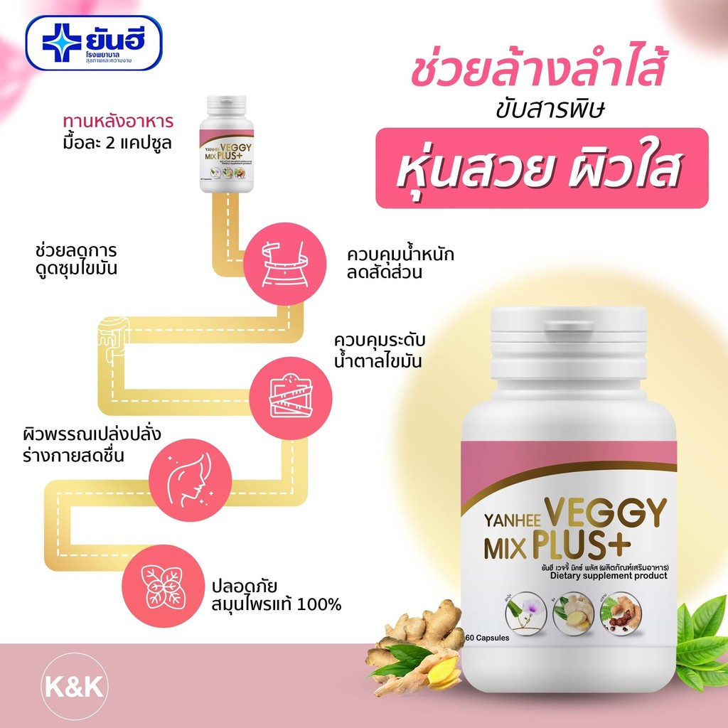 แท้100-detox-สูตรแพทย์-yanhee-veggy-mix-plus-อาหารเสริม-ยันฮีดีท็อกซ์-ดีท็อก-รพ-ยันฮี-60-เม็ด