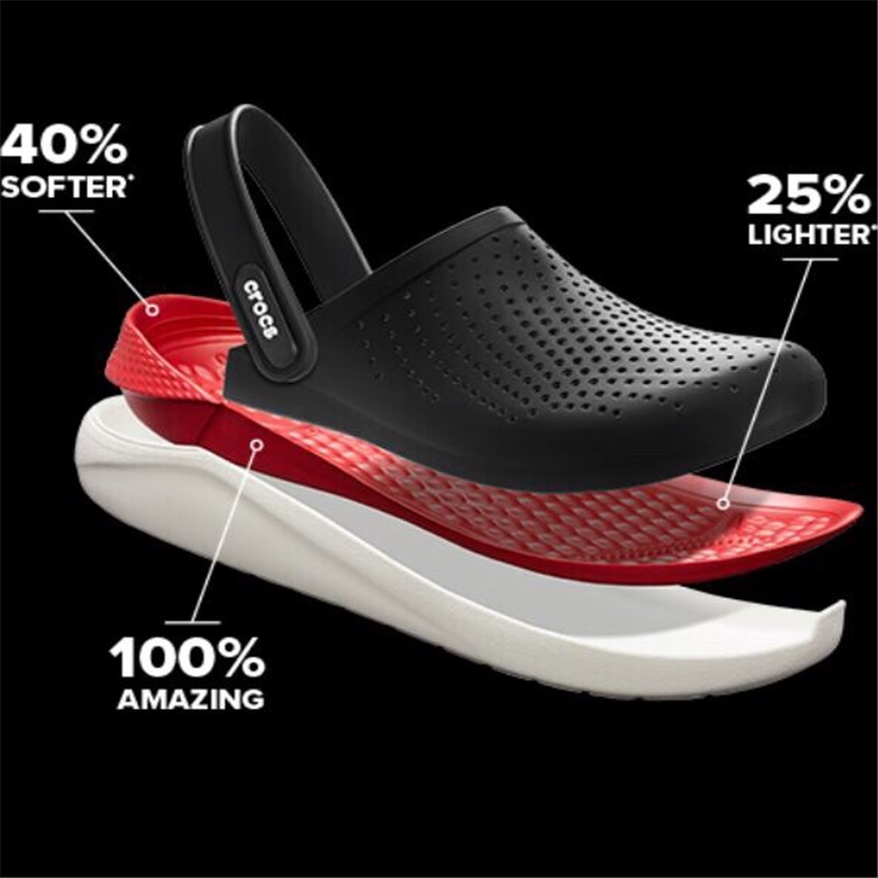 crocs-literide-clog-แท้-หิ้วนอก-ถูกกว่าshop-crocs-literide-clog-original-100-unisex-basic-crocs-shoes