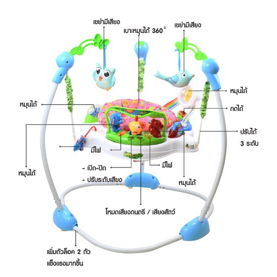 เก้าอี้กระโดดเสริมทักษะ-baby-jumper-chair-เสริมสร้างพัฒนาการของลุกน้อย-สร้างกล้ามเนื้อให้แข็งแรง