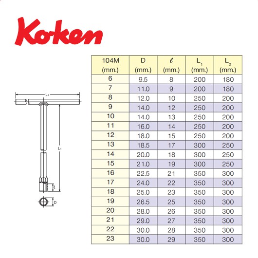 koken-104m-12-บ๊อกตัวที-6-เหลี่ยม-12-mm