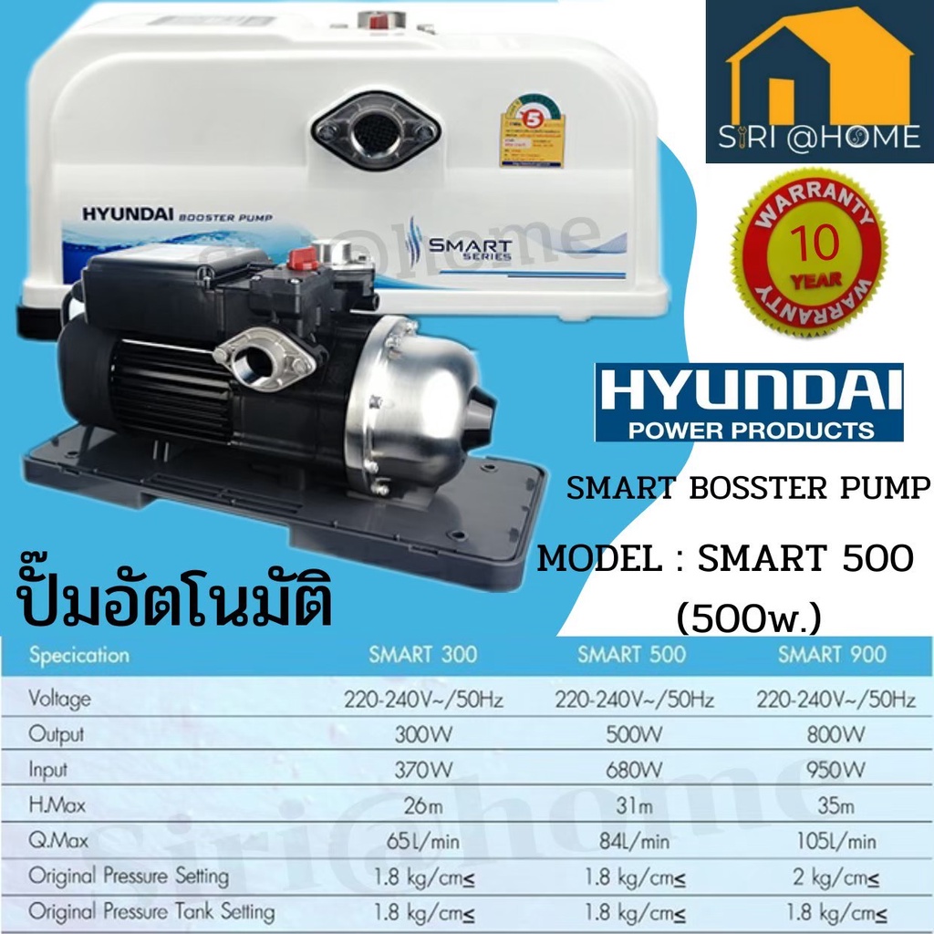 hyundai-ปั๊มออโต้-รุ่น-hd-wp-smart500-500w-ปั้มน้ำ-torque-ปั้มออโต้-ปั๊มน้ำ-ปั๊มน้ำ-ปั๊มอัตโนมัติ-ปั้มอัตโนมัติ