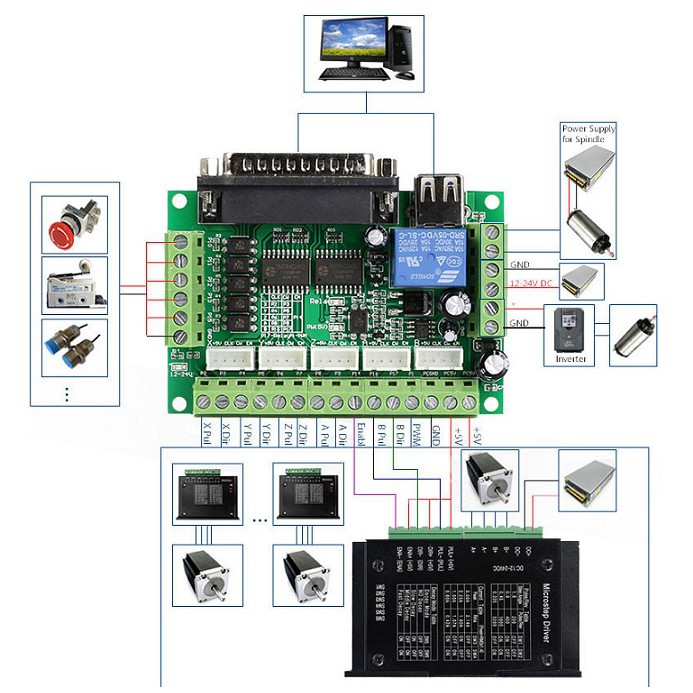 cnc-5-axis-breakout-board-for-stepper-driver-controller-support-mach3-kcam4-db25