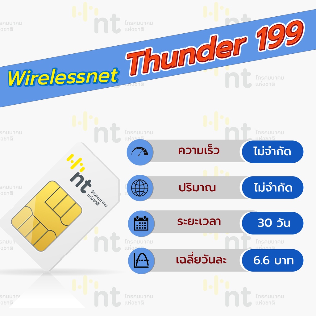 ภาพหน้าปกสินค้าNT wireless net : Thunder 199 จากร้าน nt.official_shop บน Shopee