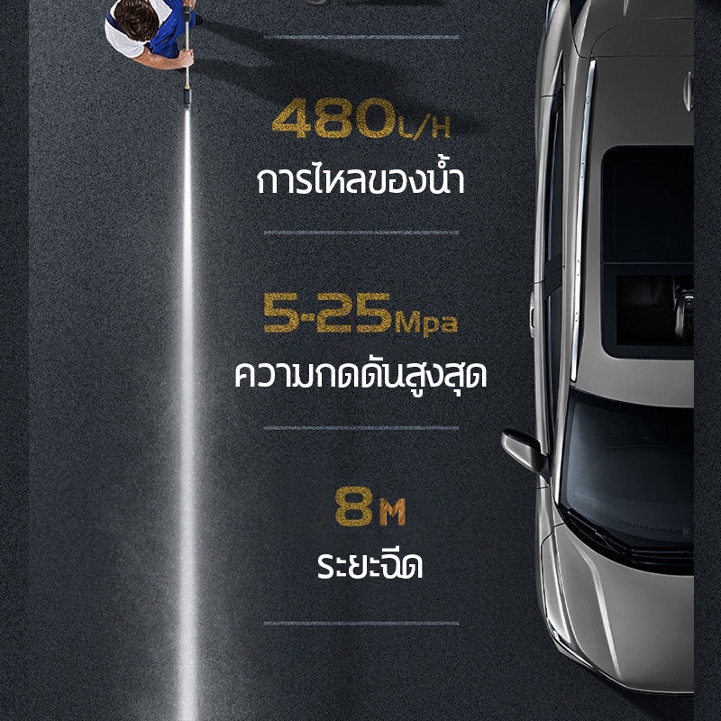 ปืนฉีดน้ำแรงดันสูงไร้สาย-เครื่องฉีดน้ำแรงดันสูงแบบมัลติฟังก์ชั่น200w-หนึ่งแบตเตอรี่-เครื่องฉีดน้ําล้างรถ-กล่องเครื่องมือ