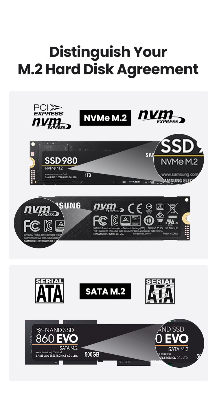 ภาพประกอบของ Ugreen M.2 NVMe SSD Enclosure Dual Protocol NVMe SATA เป็น USB 3.1 Gen2 10 Gbps NVMe PCI-E M.2 SSD เคสรองรับ UASP สําหรับฮาร์ดดิสก์