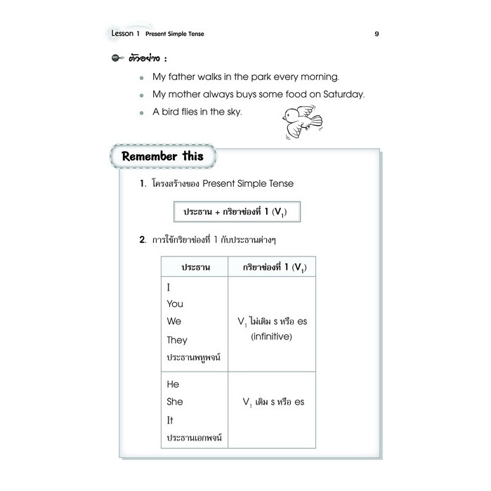 แบบฝึกหัด-ภาษาอังกฤษ-ป-6-เฉลย-9789743949548-thebook