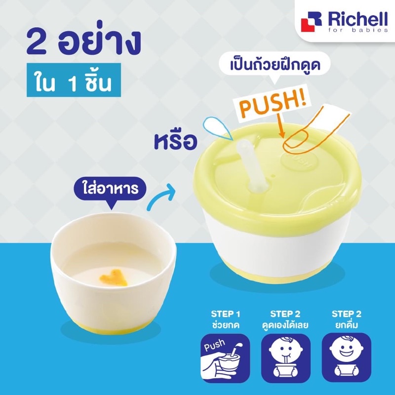 richell-ชุดทานอาหาร-basic-feeding-set-ชุดทานข้าวเด็กล่าสุด