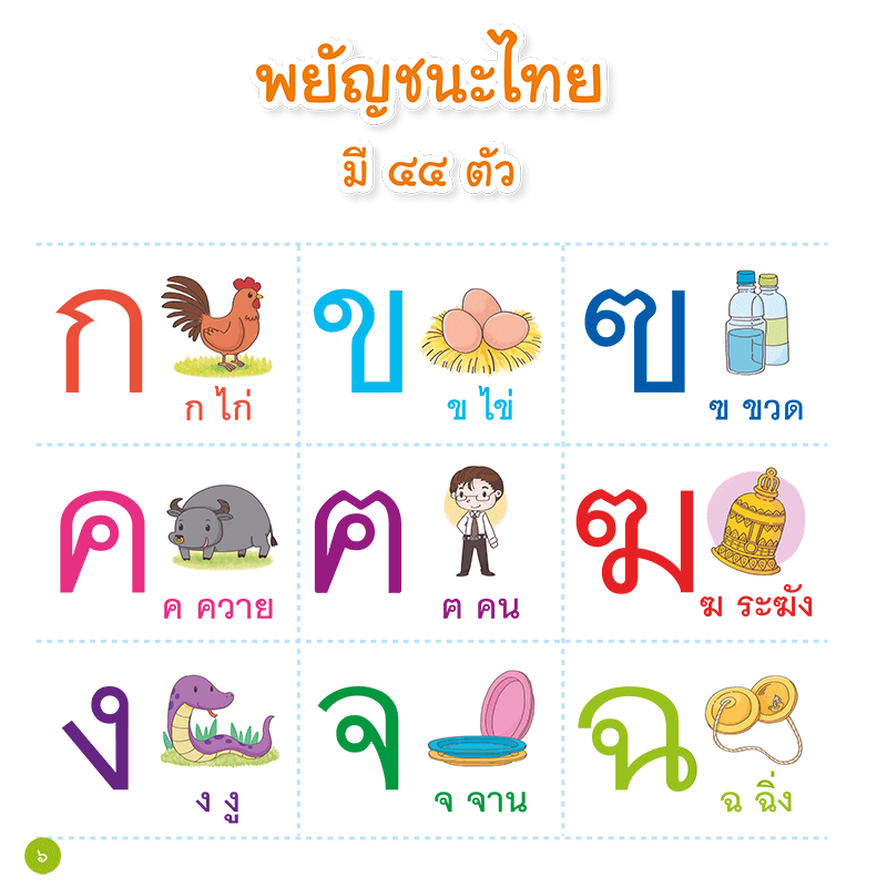 แบบเรียนเร็วภาษาไทย-เล่ม-1-ฝึกประสมสระ