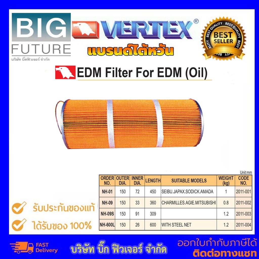 edm-filter-for-edm-oil-ไส้กรองเครื่อง-edm-ไส้กรองedm-รุ่น-nh-9-บริษัท-bigfuture-ยี่ห้อvertex