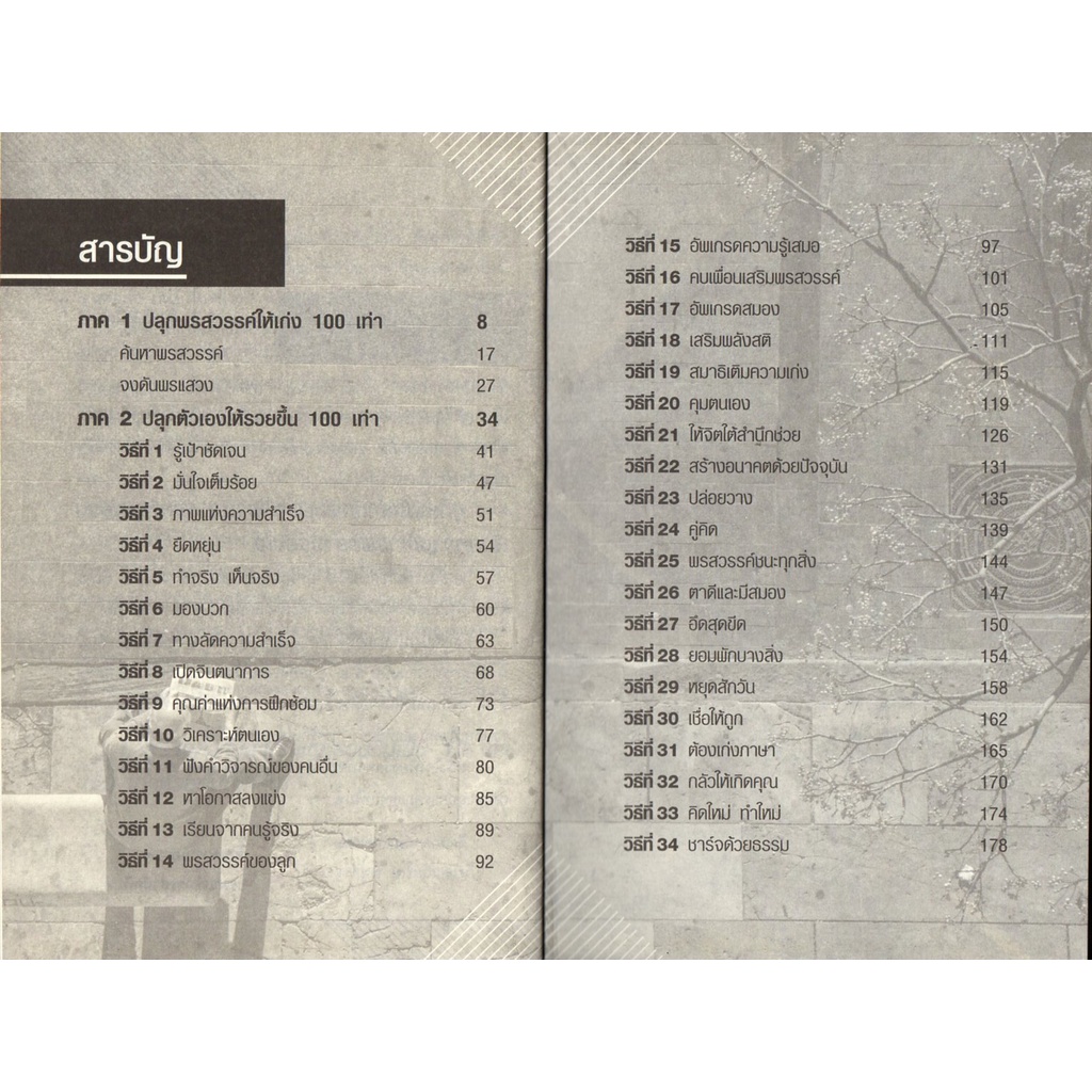 หนังสือ-แค่รู้ก็เก่งและรวยได้อีก-100-เท่า-จิตวิทยา-พัฒนาตนเอง-บริหารเวลา-แนวคิด-หลักคิด