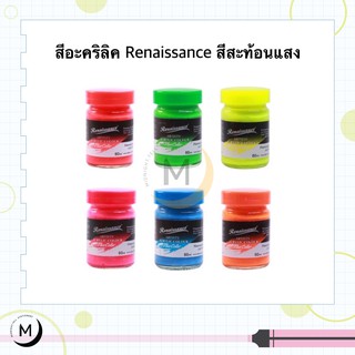 ภาพหน้าปกสินค้าสีอะคริลิคสะท้อนแสง 60มล./120มล. RENAISSANCE FLUORESCENT ACRYLIC COLOURS 60ml./120ml. ที่เกี่ยวข้อง