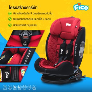 ภาพขนาดย่อของภาพหน้าปกสินค้าFico คาร์ซีทเด็กระบบ ISOFIX+เบลล์ แรกเกิด - 12 ปี : FCC08 จากร้าน fico_officialshop บน Shopee ภาพที่ 2