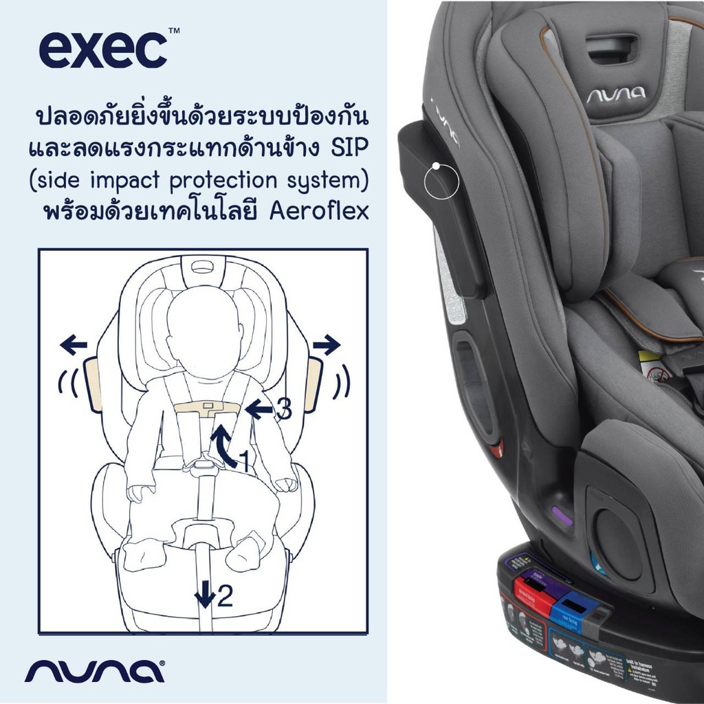 คาร์ซีท-nuna-exec-0-12ปี-car-seat-all-in-one-ตัวเดียวจบ