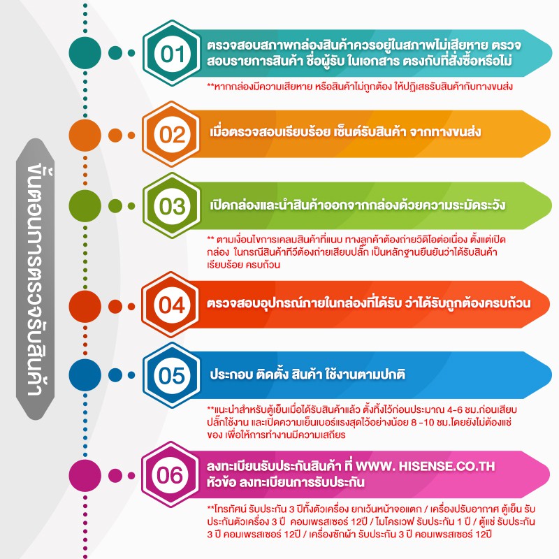 ภาพสินค้าHisense ตู้เย็น 2 ประตู :13.8Q / 390 ลิตร รุ่น RT488NAF1 จากร้าน hisense_official_shop บน Shopee ภาพที่ 4