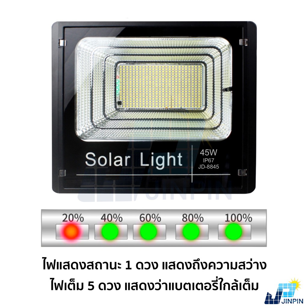 ภาพสินค้า(45W) Solar lights ไฟสปอตไลท์ โคมไฟโซล่าเซล กันน้ำ JD รุ่น JD-8845 ไฟ Solar Cell ใช้พลังงานแสงอาทิตย์ จากร้าน jinpinsolarlights บน Shopee ภาพที่ 6