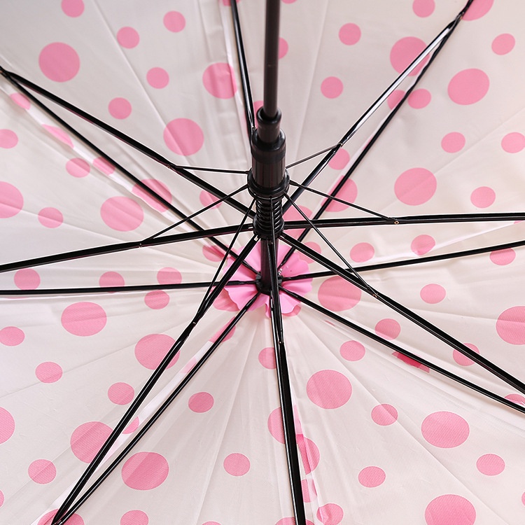 ถูกสุดๆ-ร่มกันฝน-umbrella-ร่มกันแดด-กัน-uv-ร่มกันยูวี-ร่มแฟชั่น-พกพาง่าย