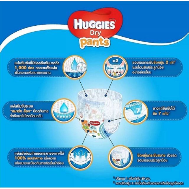 huggies-dry-pants-สีน้ำเงินขาว-กางเกงผ้าอ้อม-คละไซส์