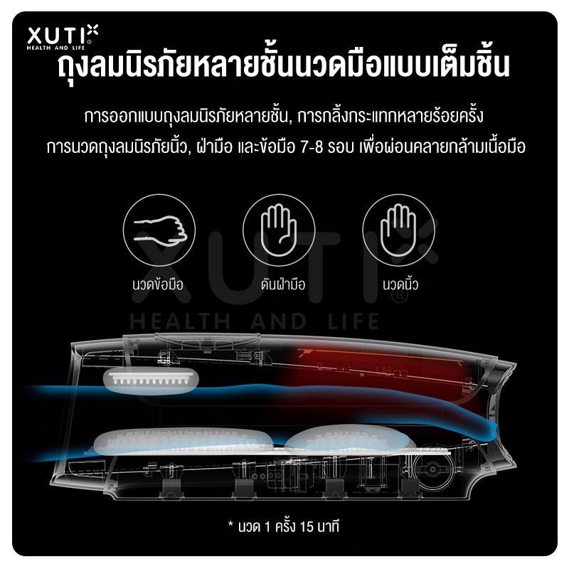 XUTI Hand Massager พกพาแบบไร้สาย เครื่องนวดมือ การดูแล ผ่อนคลายกล้ามเนื้อ ช่วยบรรเทาอาการปวด https://lnwchill.com