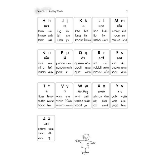 แบบฝึกหัด-ภาษาอังกฤษ-ป-2-เฉลย-9786162580697-thebook