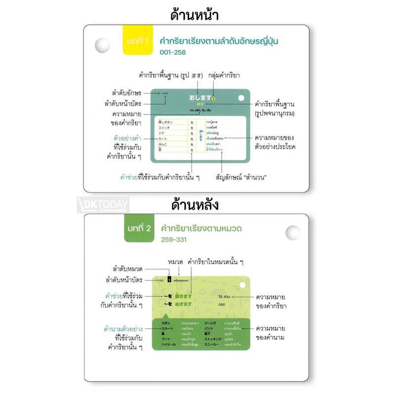 dktoday-บัตรช่วยจำ-คำกริยาภาษาญี่ปุ่น-จำง่าย-ใช้สนุก