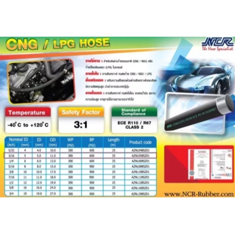 สายแก๊สรถยนต์-รูใน-5-มิล-cng-lpg-hose-auto-gas-ราคาต่อ-1-เมตร