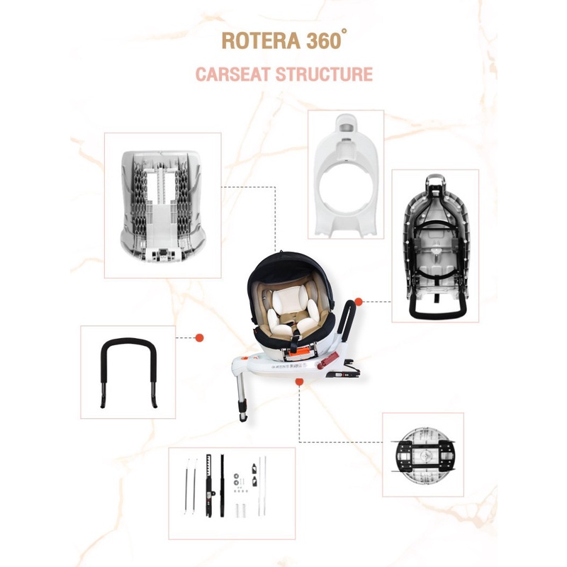 ภาพสินค้าGlowy Star Rotera 360 คาร์ซีท คาร์ซีทเด็ก ISOFIX คาร์ซีทหมุนได้360องศา สำหรับเด็กแรกเกิด-4ปี Organic จากร้าน babyandkidsthailand บน Shopee ภาพที่ 6